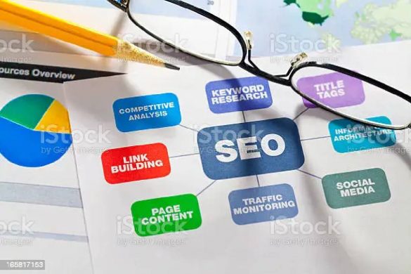 What is SEO positioning, and how does it work_